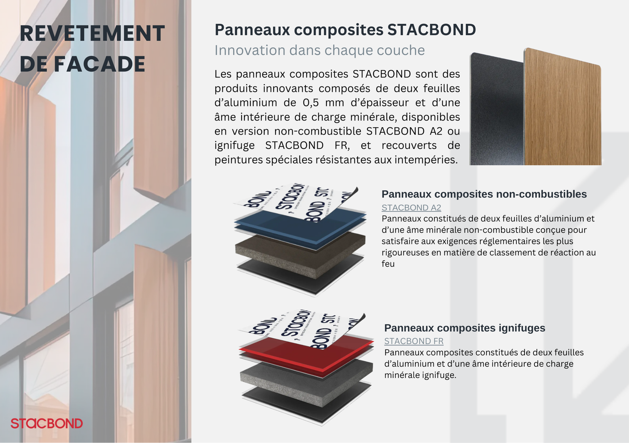 STACBOND